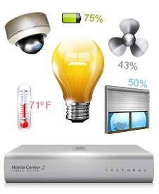The Intelligent System